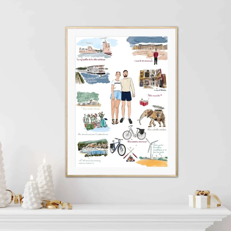 Affiche personnalisée couple Affiche couple personnalisé avec cadre. Dessin d'un couple qui retrace leur date de rencontre et leur histoire d'amour.