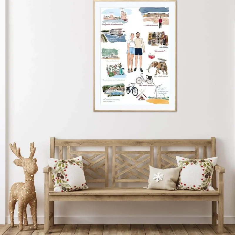 Affiche personnalisée couple Poster personnalisé couple. Portrait personnalisé couple avec plusieurs dessins qui racontent leur histoire.