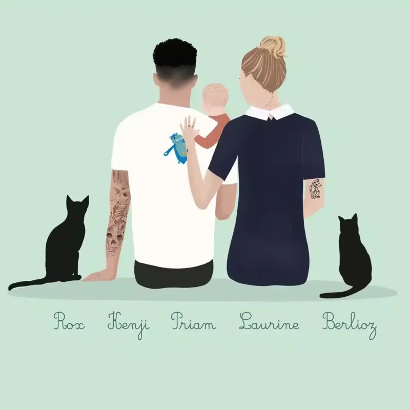 Portrait famille personnalisé de dos Dessin famille 3 personnes de dos avec prénoms. Un couple, 1 bébé et 2 chats. Un portrait de dos personnalisé à partir de plusieurs photos. DENADDA.