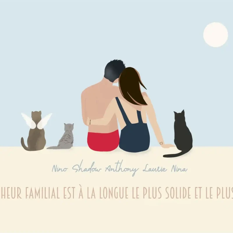 Portrait famille personnalisé de dos Dessin famille personnalisé de dos avec prénoms. Portrait d'un couple et 3 chats illustrés de dos à partir de plusieurs photos. DENADDA.